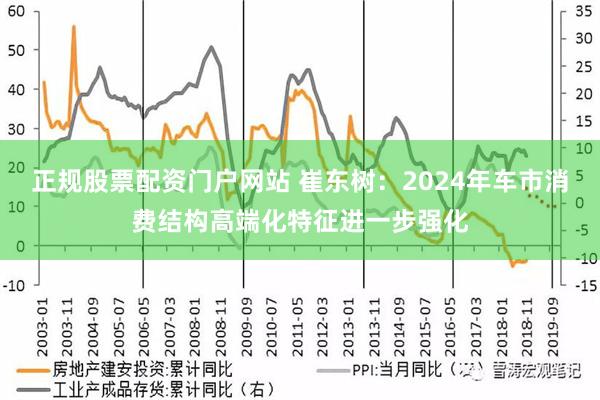 正规股票配资门户网站 崔东树：2024年车市消费结构高端化特征进一步强化