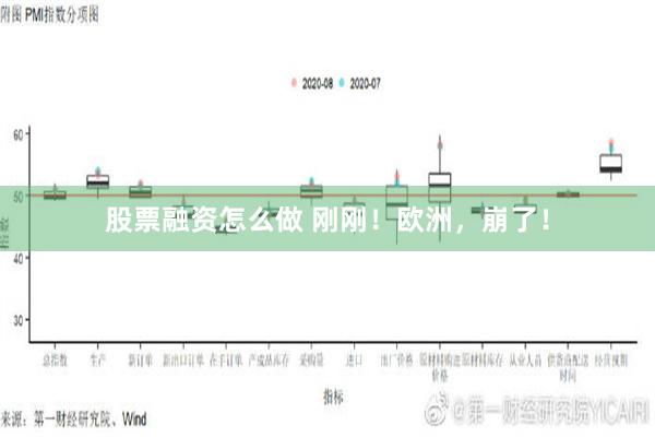 股票融资怎么做 刚刚！欧洲，崩了！