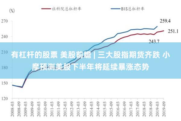 有杠杆的股票 美股前瞻 | 三大股指期货齐跌 小摩预测美股下半年将延续暴涨态势