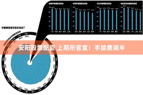 安阳股票配资 上期所官宣！手续费减半