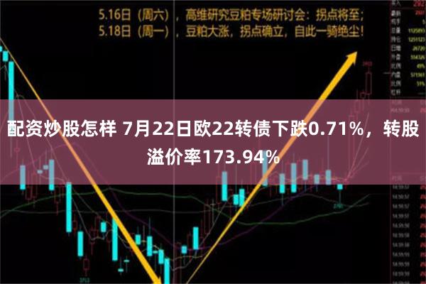 配资炒股怎样 7月22日欧22转债下跌0.71%，转股溢价率173.94%