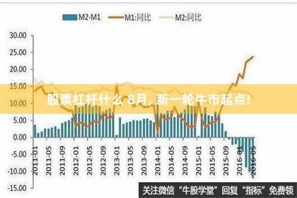 股票杠杆什么 8月, 新一轮牛市起点!