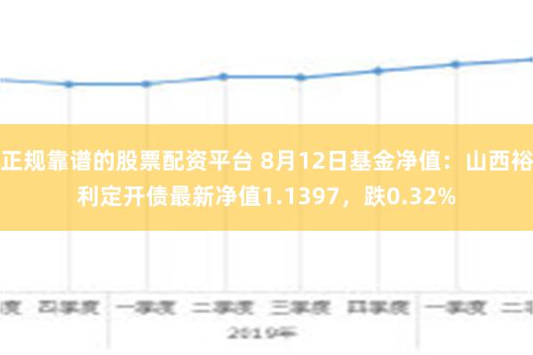 正规靠谱的股票配资平台 8月12日基金净值：山西裕利定开债最新净值1.1397，跌0.32%