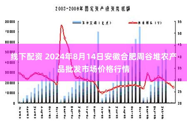 线下配资 2024年8月14日安徽合肥周谷堆农产品批发市场价格行情