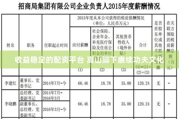 收益稳定的配资平台 嵩山脚下赓续功夫文化