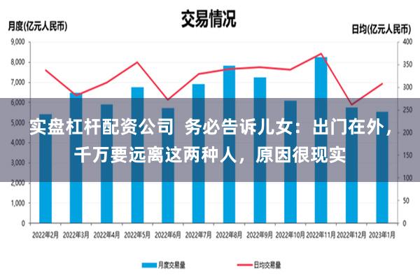 实盘杠杆配资公司  务必告诉儿女：出门在外，千万要远离这两种人，原因很现实