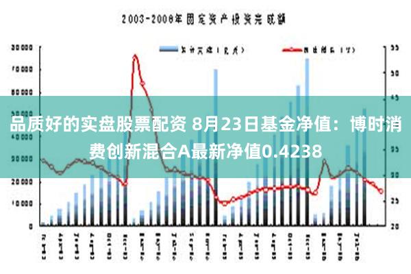 品质好的实盘股票配资 8月23日基金净值：博时消费创新混合A最新净值0.4238