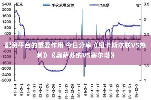 配资平台的重要作用 今日分享《纽卡斯尔联VS热刺》《奥萨苏纳VS塞尔塔》