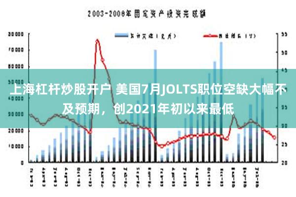 上海杠杆炒股开户 美国7月JOLTS职位空缺大幅不及预期，创2021年初以来最低