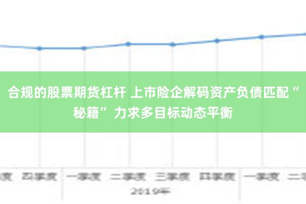 合规的股票期货杠杆 上市险企解码资产负债匹配“秘籍” 力求多目标动态平衡