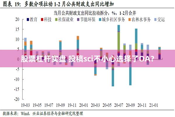 股票杠杆实盘 投稿sci不小心选择了OA？