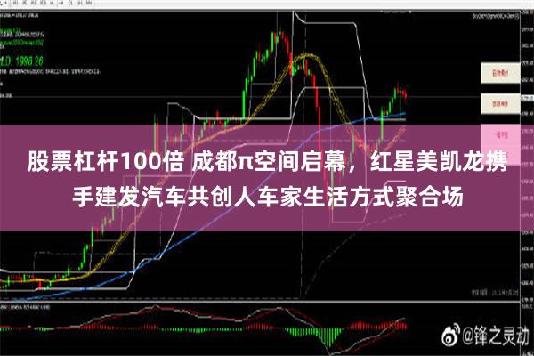 股票杠杆100倍 成都π空间启幕，红星美凯龙携手建发汽车共创人车家生活方式聚合场