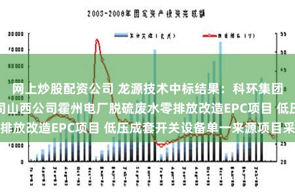 网上炒股配资公司 龙源技术中标结果：科环集团国能水务环保有限公司山西公司霍州电厂脱硫废水零排放改造EPC项目 低压成套开关设备单一来源项目采购