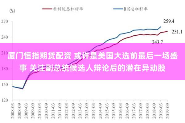 厦门恒指期货配资 或许是美国大选前最后一场盛事 关注副总统候选人辩论后的潜在异动股