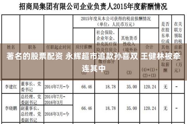 著名的股票配资 永辉超市追款孙喜双 王健林被牵连其中