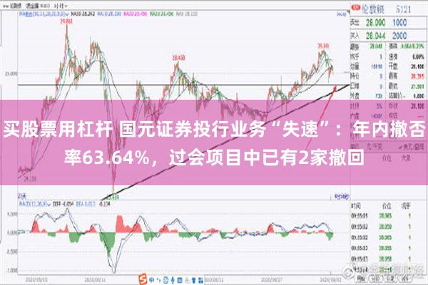 买股票用杠杆 国元证券投行业务“失速”：年内撤否率63.64%，过会项目中已有2家撤回