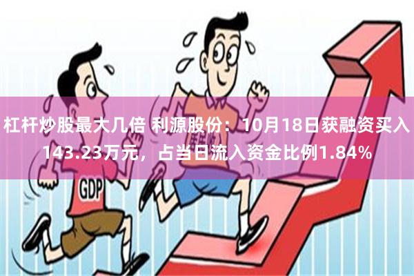 杠杆炒股最大几倍 利源股份：10月18日获融资买入143.23万元，占当日流入资金比例1.84%