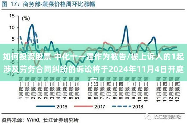 如何投资股票 中化十一建作为被告/被上诉人的1起涉及劳务合同纠纷的诉讼将于2024年11月4日开庭