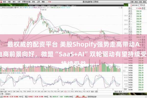 最权威的配资平台 美股Shopify强势走高带动AI电商前景向好，微盟“SaaS+AI”双轮驱动有望持续受益