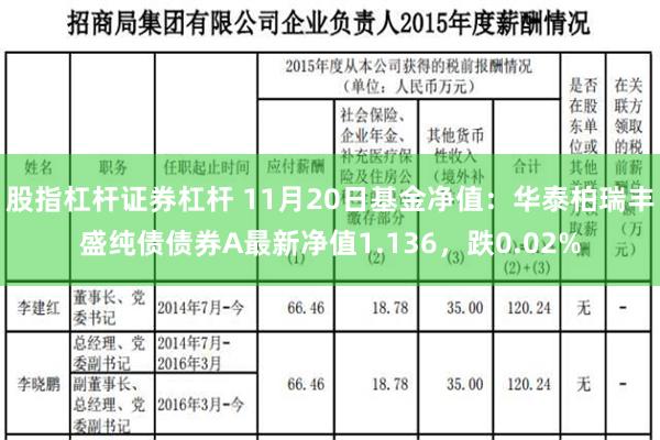 股指杠杆证券杠杆 11月20日基金净值：华泰柏瑞丰盛纯债债券A最新净值1.136，跌0.02%