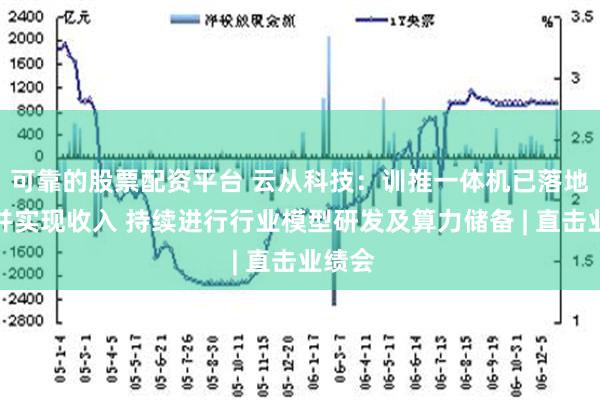 可靠的股票配资平台 云从科技：训推一体机已落地应用并实现收入 持续进行行业模型研发及算力储备 | 直击业绩会